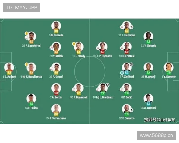 劳塔罗欧冠对阵欧洲豪门的稳定性分析