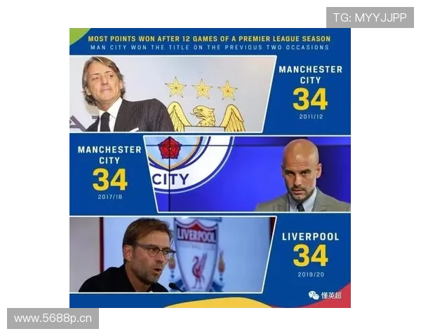 麦迪逊对阵英超豪门时如何影响比赛走势