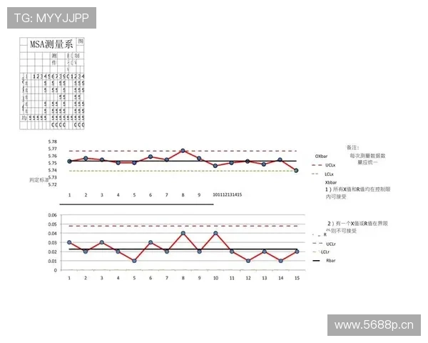 穆西亚拉强队对决中的表现稳定性分析
