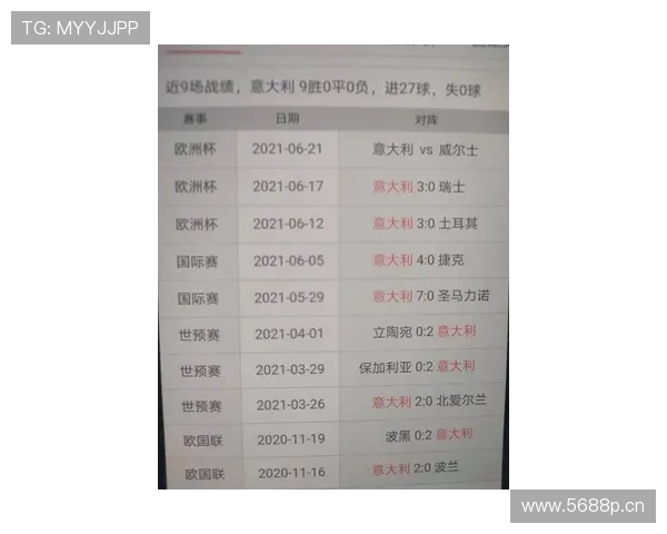 奥地利队2026世界杯前景分析 能否突破欧洲区预选赛重围创造历史